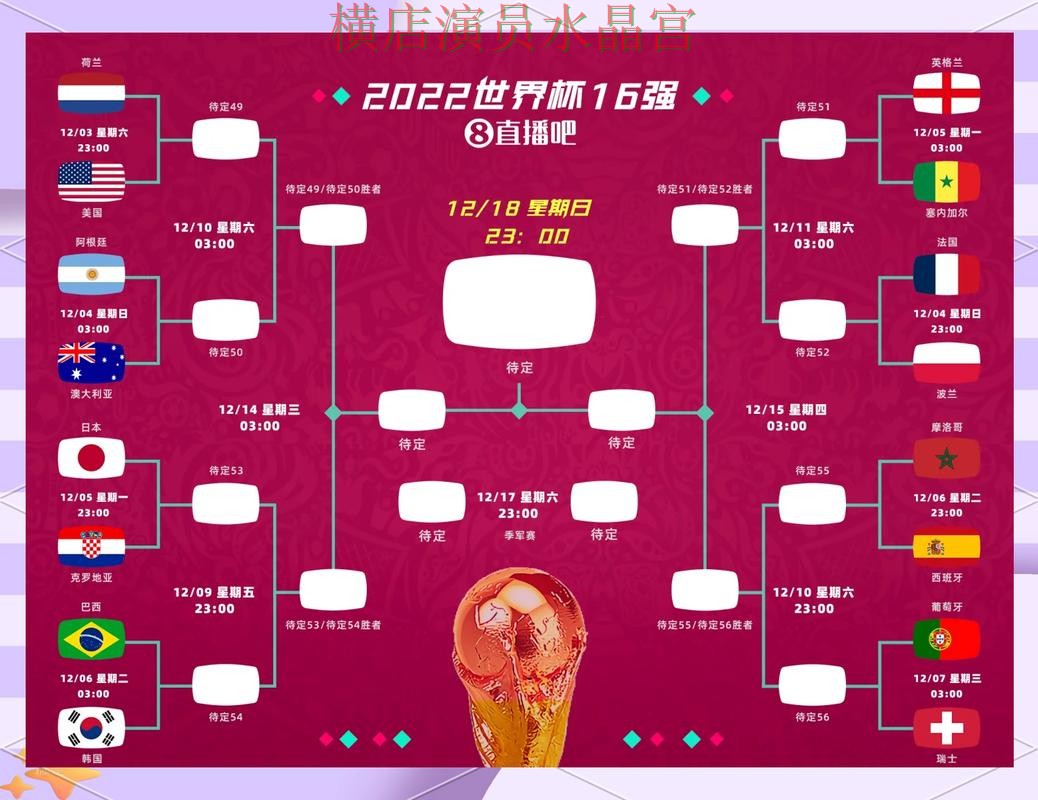 世界杯买球官网冷门比赛怎么看更准技巧总结